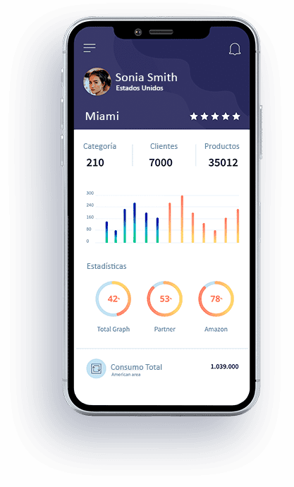 mkt digital para médicos en Lima Perú